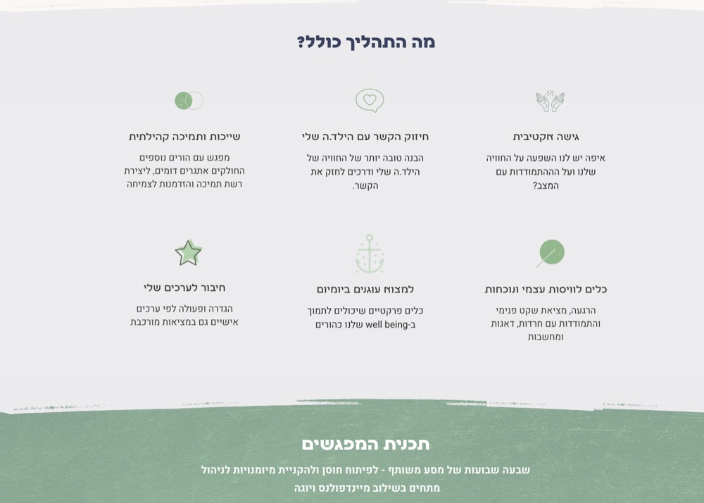 קבוצת הורים לחיילים בסדיר